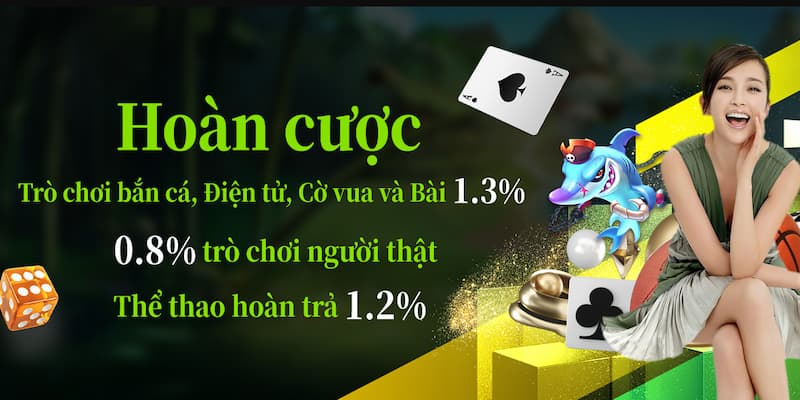 Nâng cao vốn cá cược khi nhận khuyến mãi 69VN